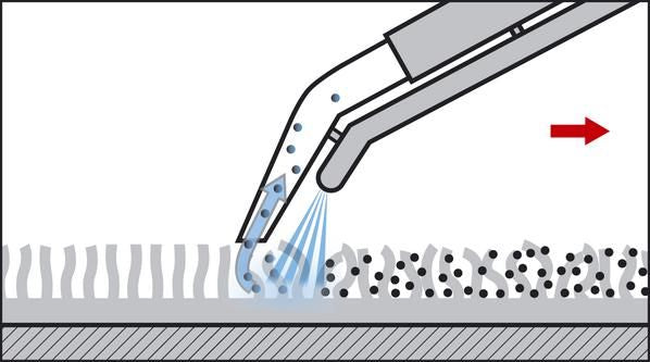 Professional vacuum cleaner